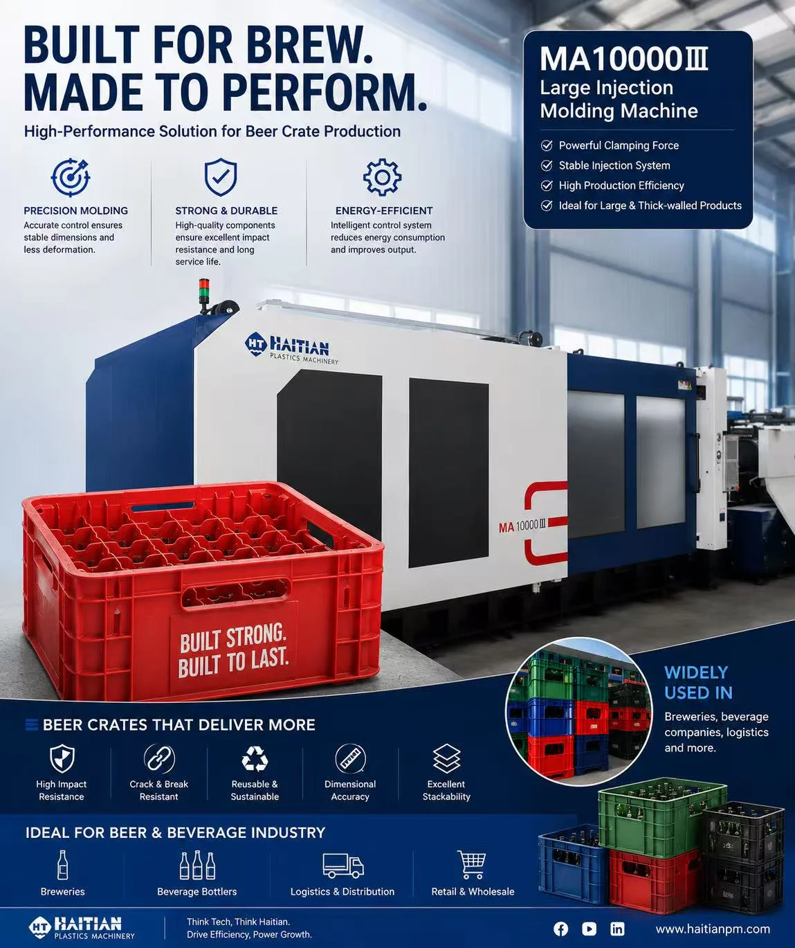Step For Injection Injection Molding Machine Tonnage For Plastic Crates | Geepow